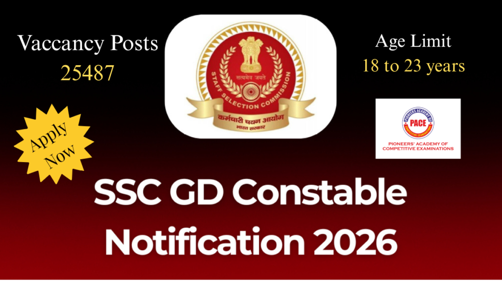 SSC GD Constable 2026